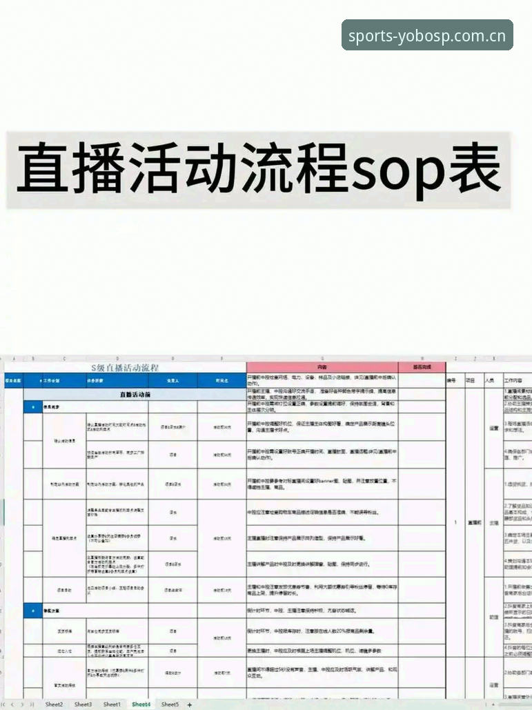 YOBOSP高清直播使用教程：五步筛选最适合你的体育赛事方案
