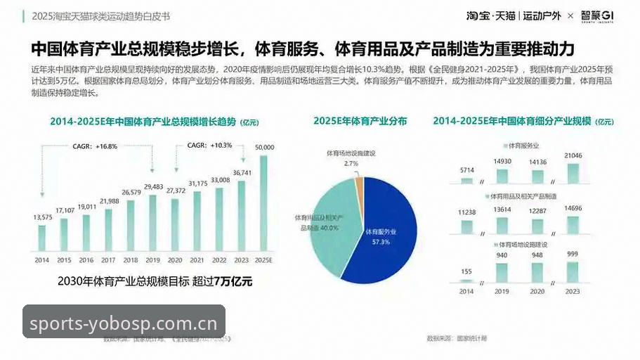 YOBOSP下载必备指南：2025年体育入口最新动态与趋势解析